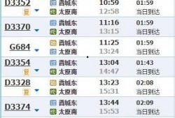 晋城火车站爆料最新消息,揭秘最新消息与进展