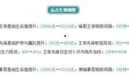 最新爆料还要提级,事件升级，真相即将浮出水面